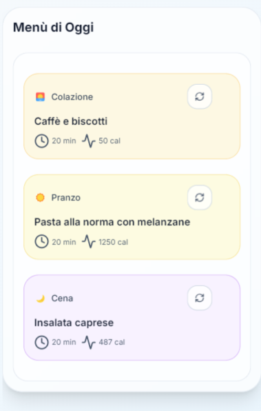 Esempio Menu di Oggi